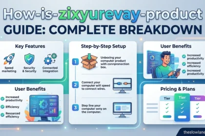 how-is-zixyurevay-product