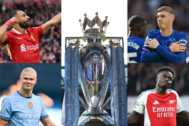 Building a Pre‑Match Checklist You Can Use for Every 2024/25 Domestic League Match