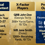 georgia tech vs duke