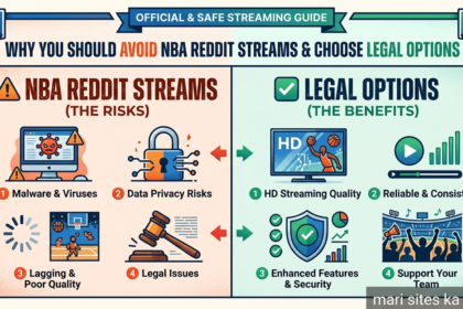 nba reddit streams